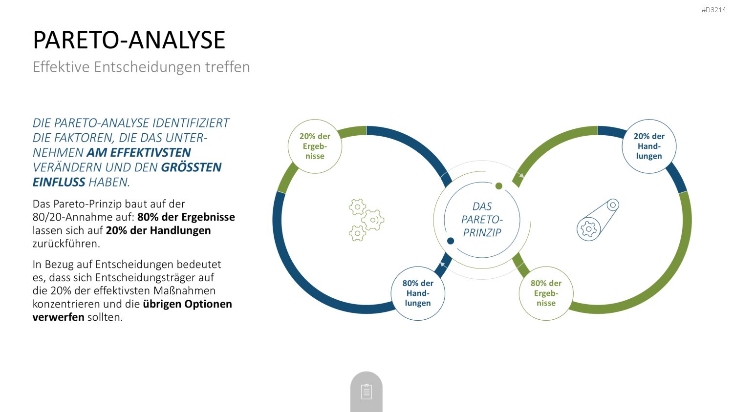 Decision Making Toolbox PowerPoint-Vorlage