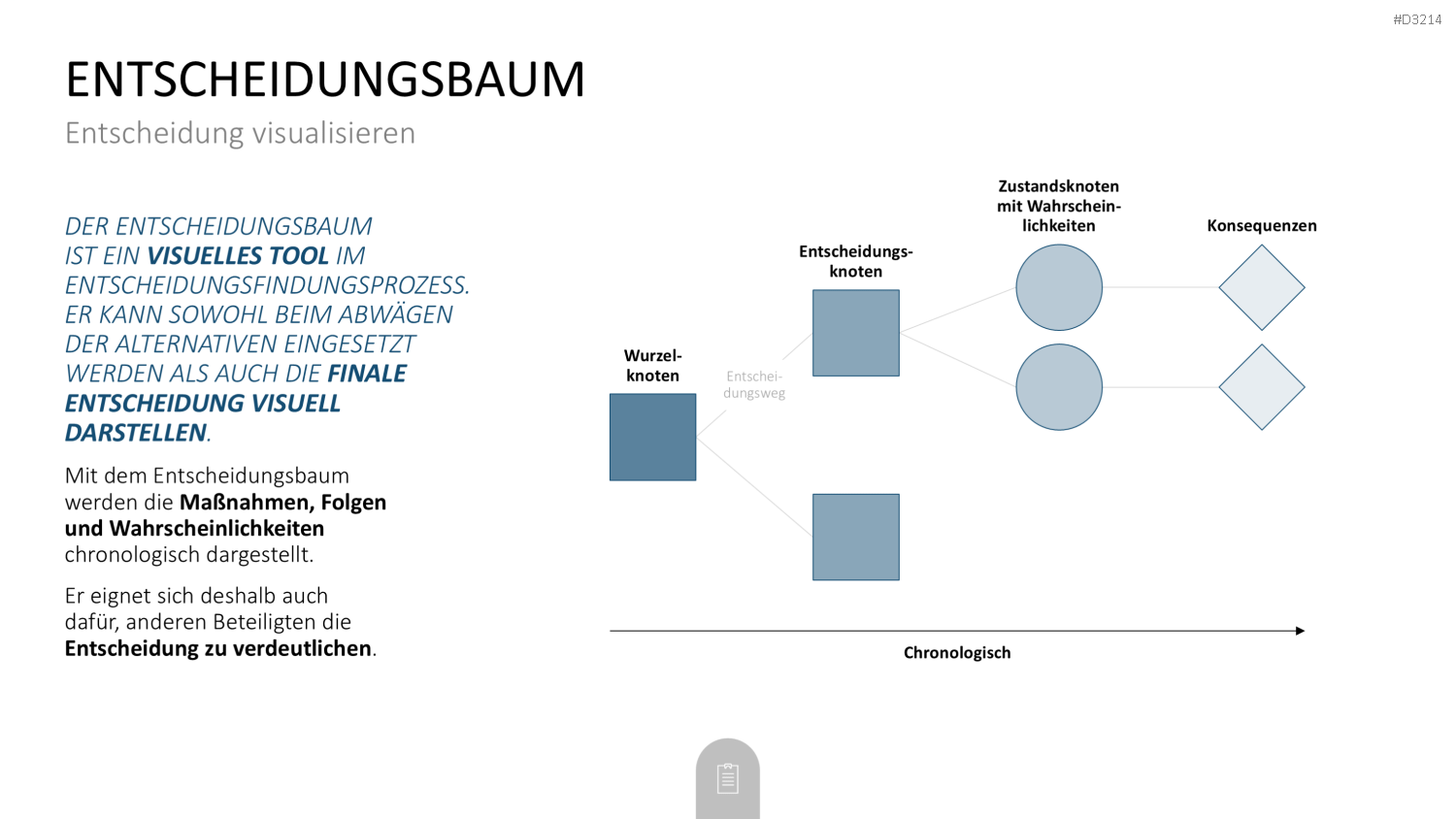Decision Making Toolbox PowerPoint-Vorlage