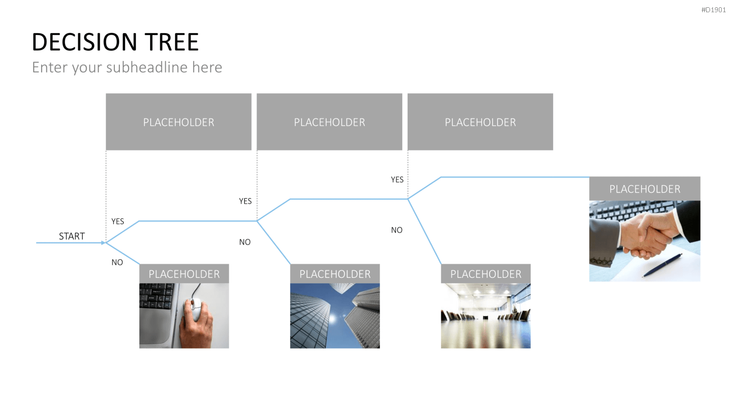 Entscheidungsbaum Chart PowerPoint-Vorlage