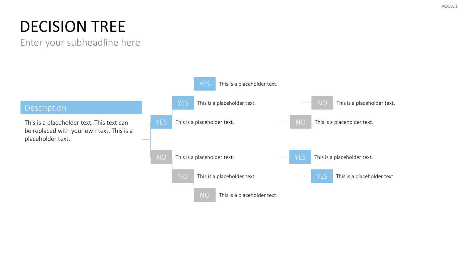 Entscheidungsbaum Chart PowerPoint-Vorlage