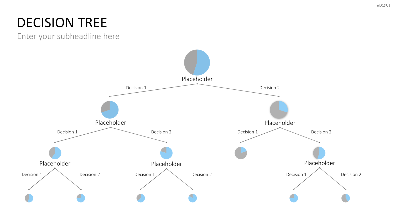 Entscheidungsbaum Chart PowerPoint-Vorlage