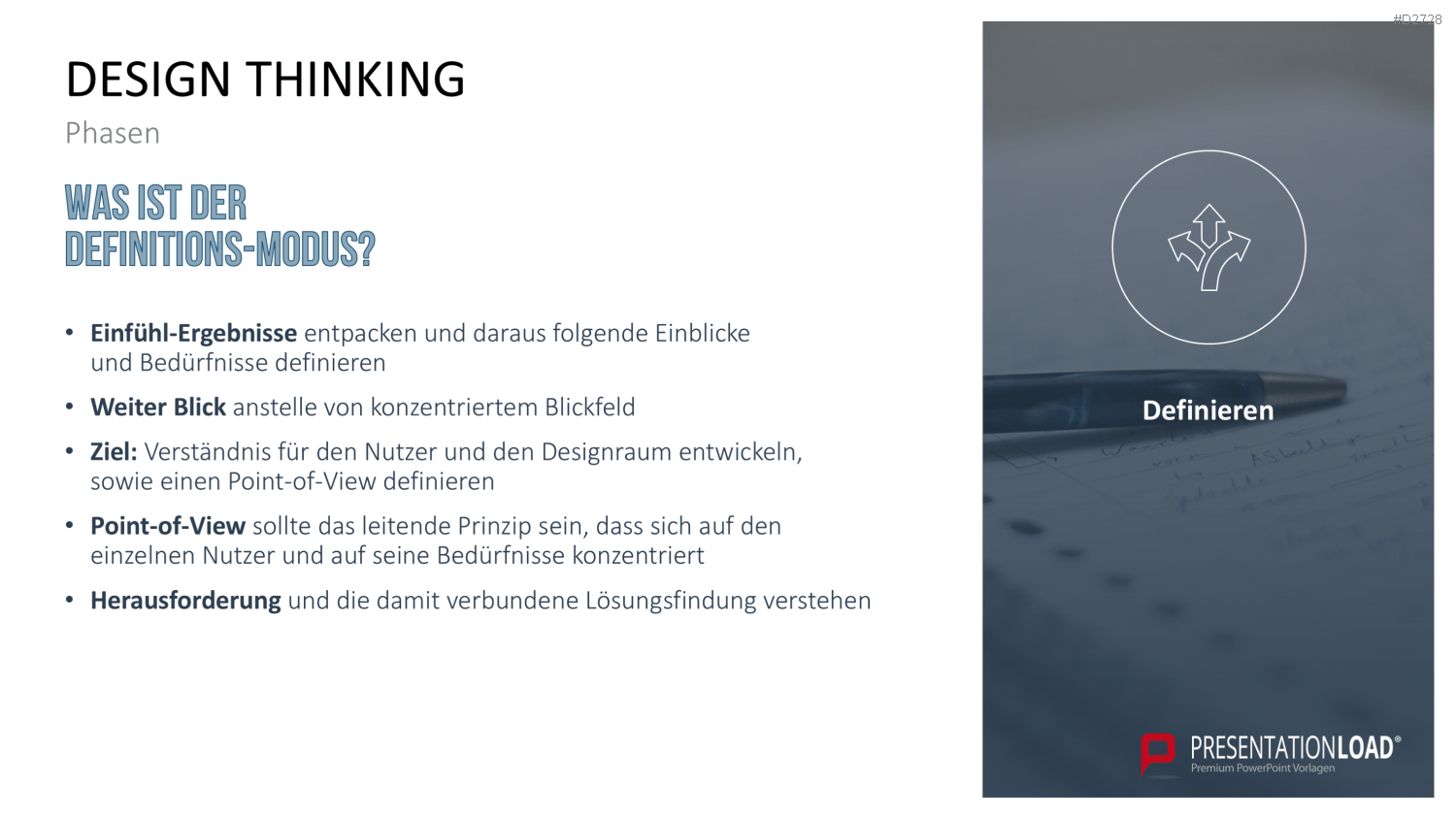 Design Thinking PowerPoint-Vorlage