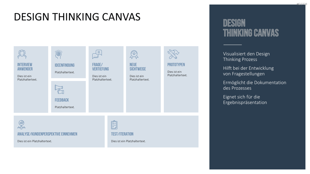 Design Thinking PowerPoint-Vorlage