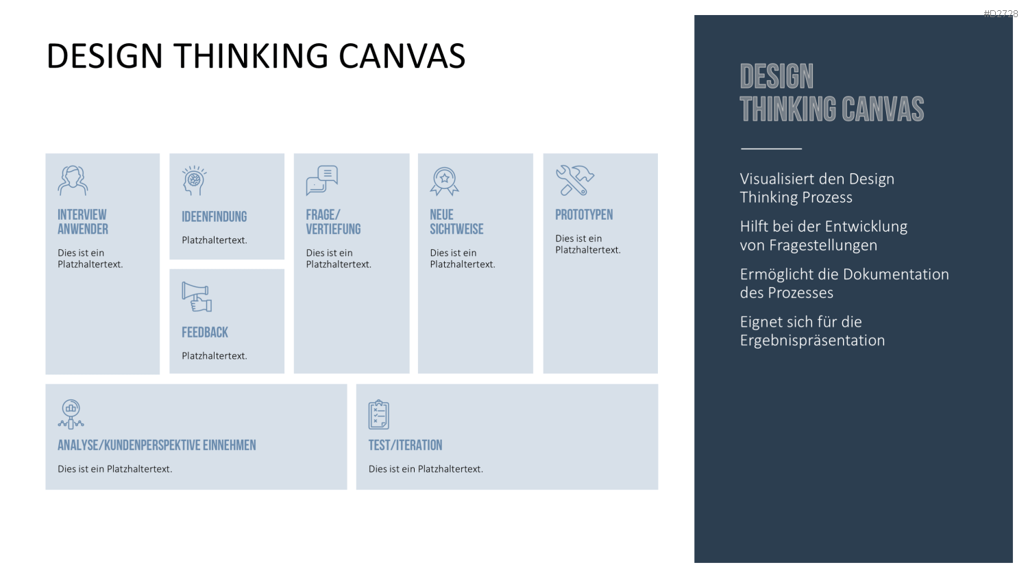 Design Thinking PowerPoint-Vorlage