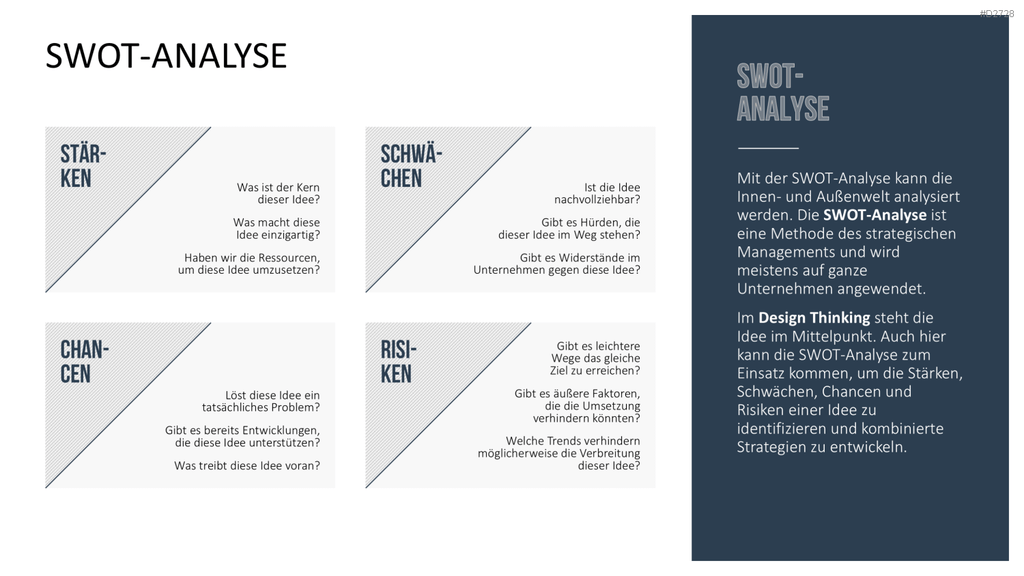 Design Thinking PowerPoint-Vorlage