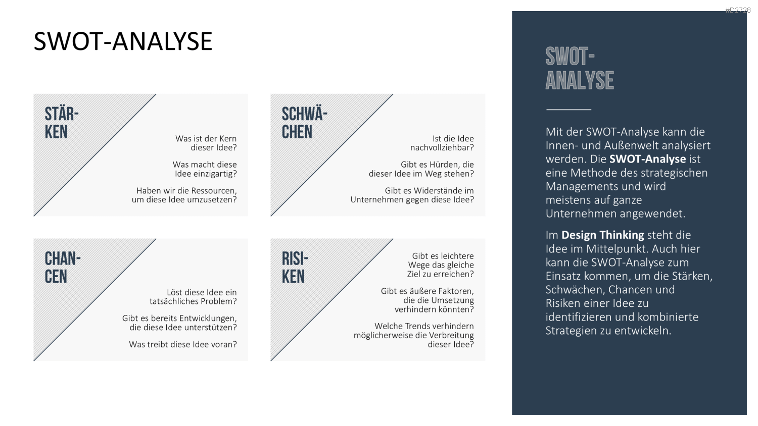 Design Thinking PowerPoint-Vorlage
