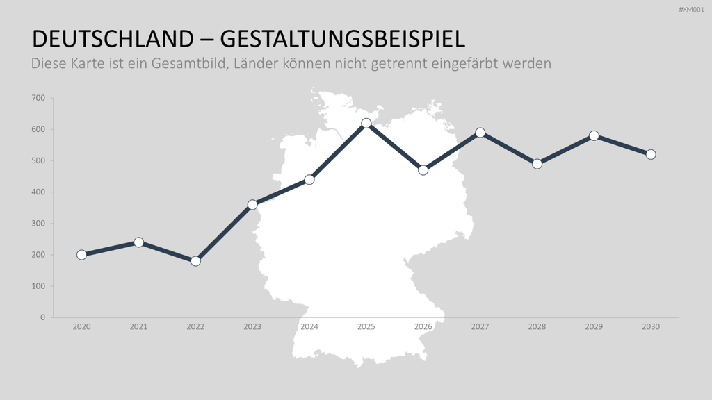 Deutschland Karten Bundle PowerPoint-Vorlage