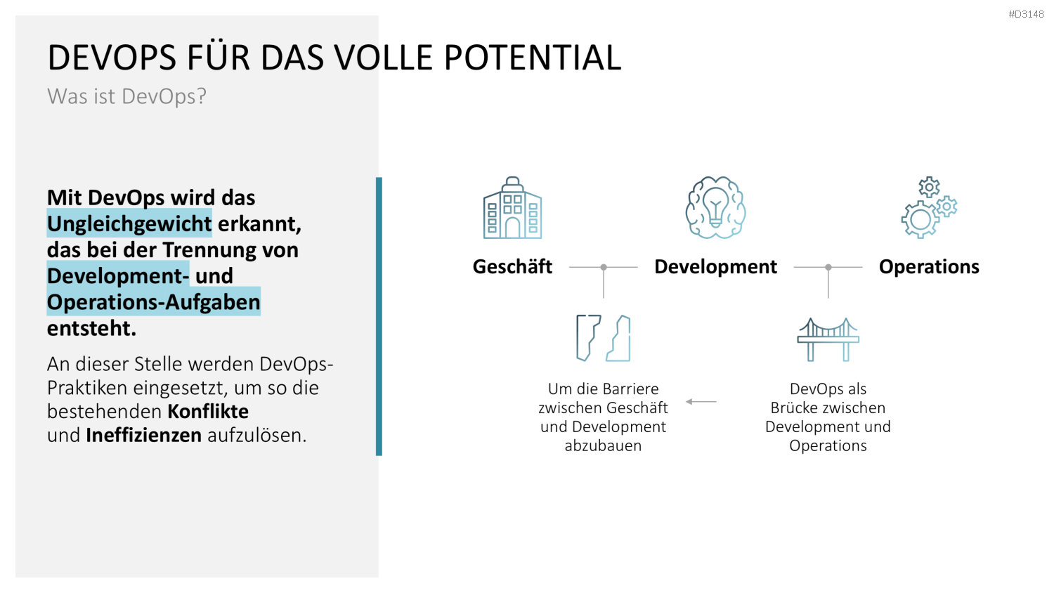 DevOps PowerPoint-Vorlage