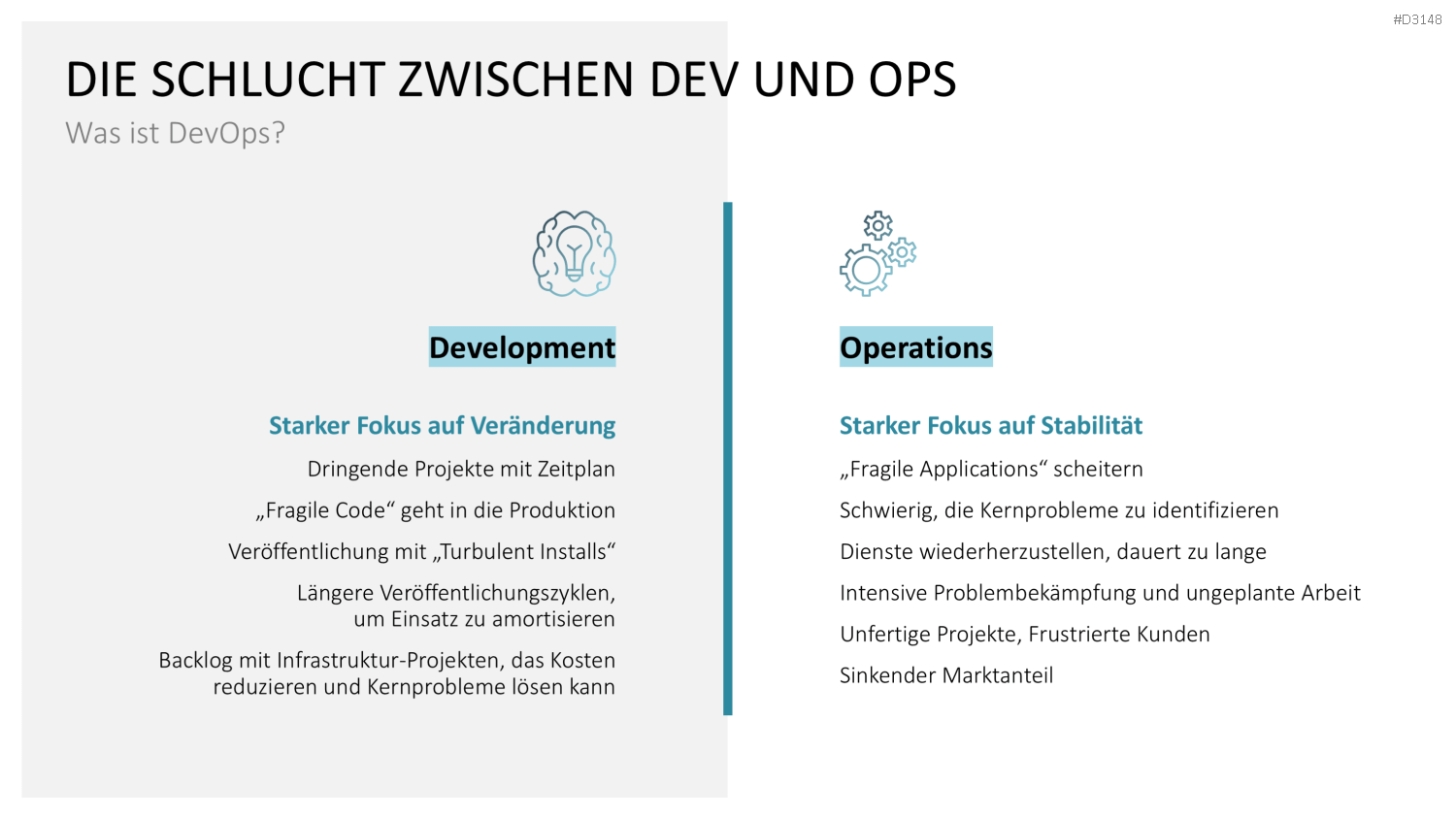 DevOps PowerPoint-Vorlage
