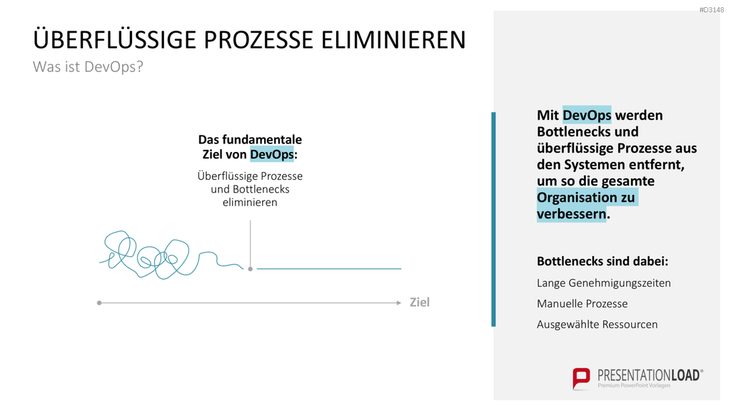 DevOps PowerPoint-Vorlage