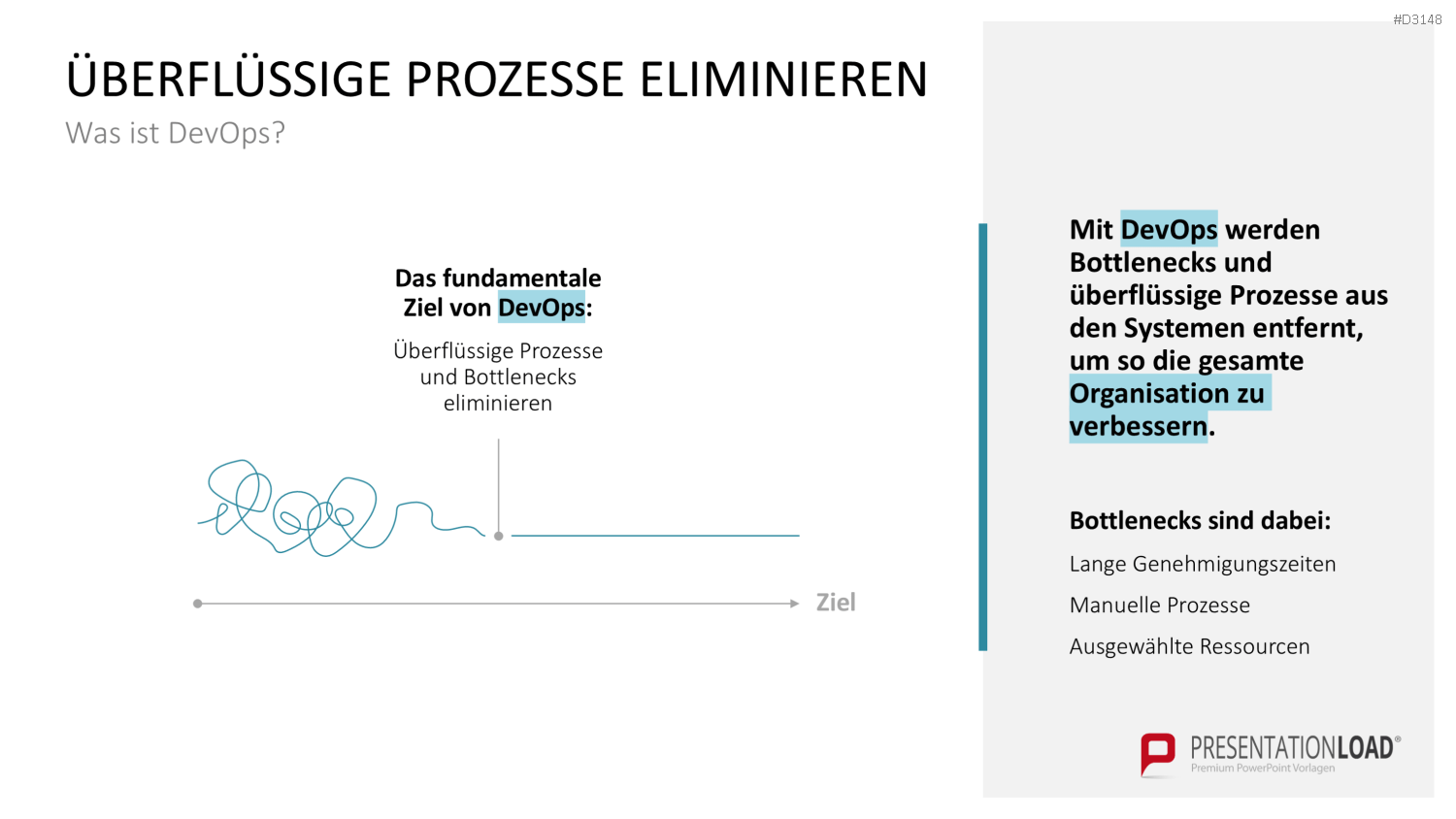 DevOps PowerPoint-Vorlage