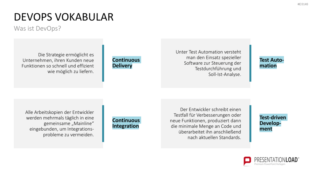 DevOps PowerPoint-Vorlage