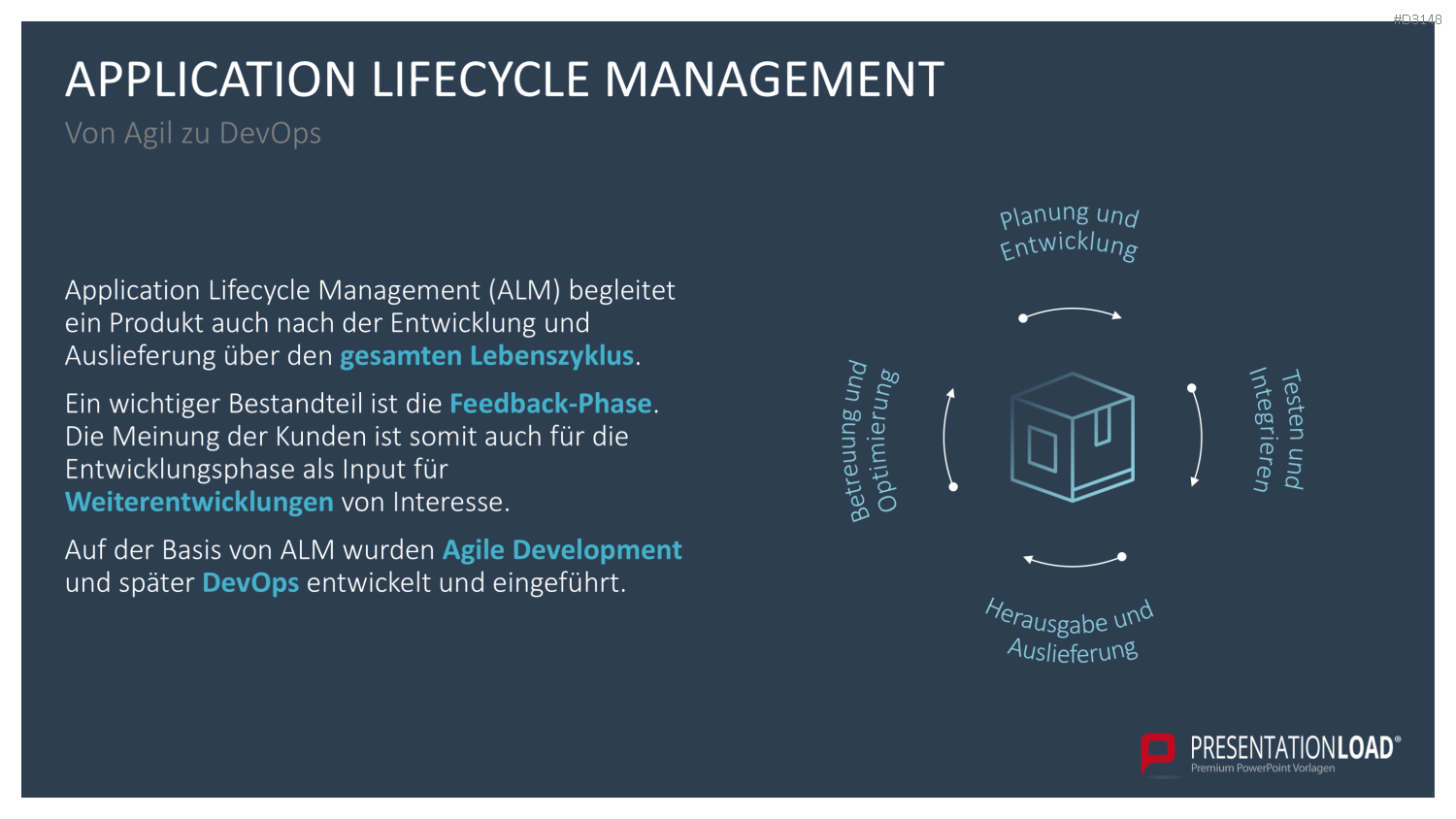 DevOps PowerPoint-Vorlage