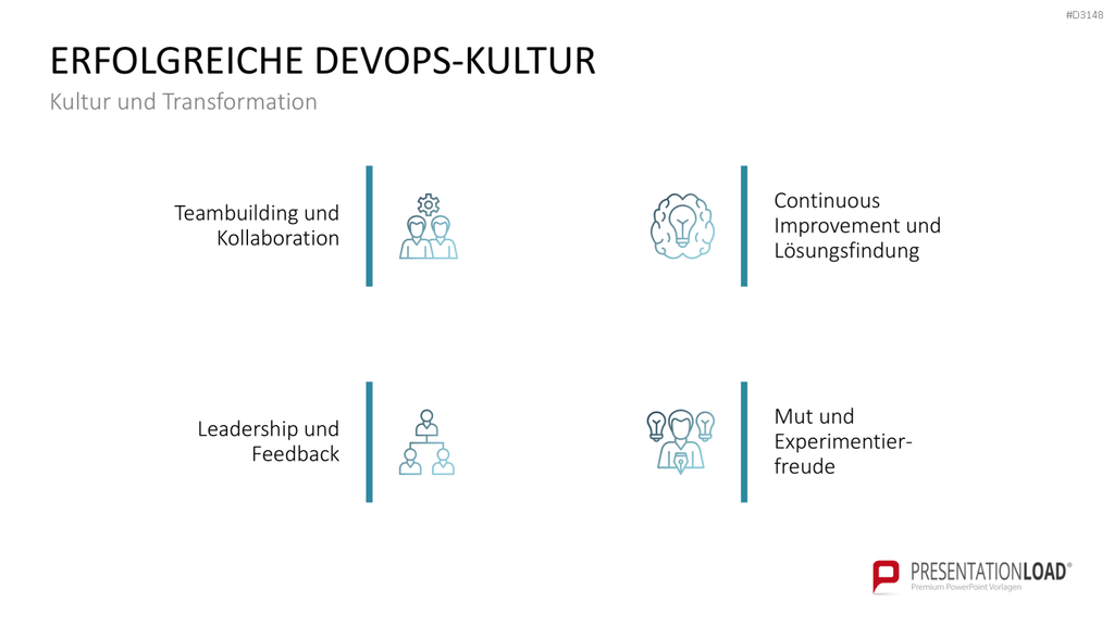 DevOps PowerPoint-Vorlage