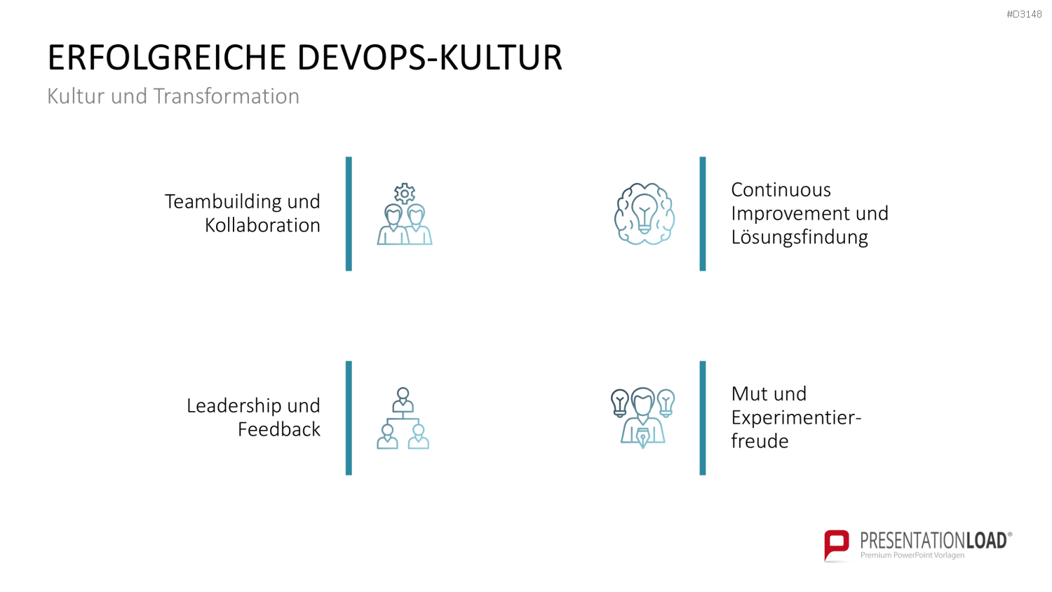 DevOps PowerPoint-Vorlage