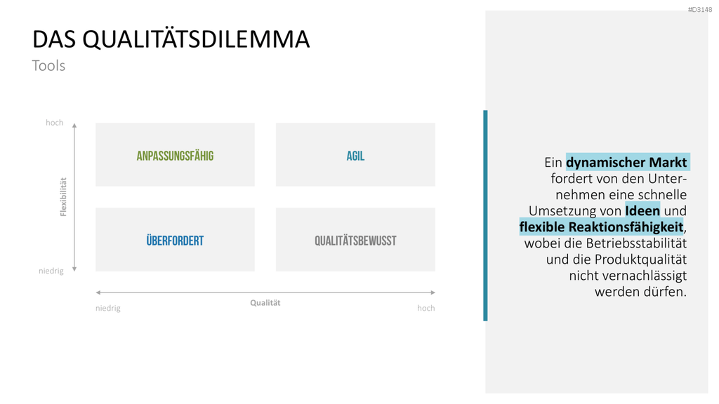 DevOps PowerPoint-Vorlage