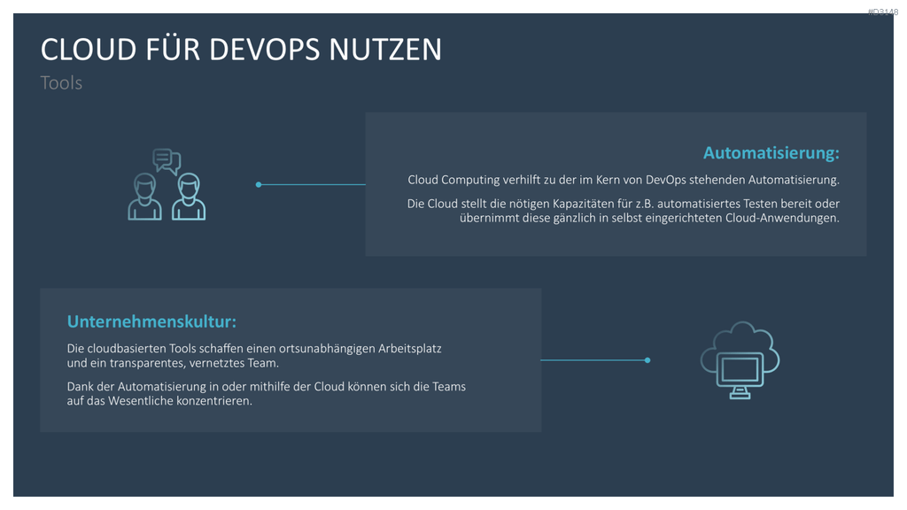 DevOps PowerPoint-Vorlage