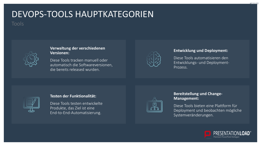 DevOps PowerPoint-Vorlage