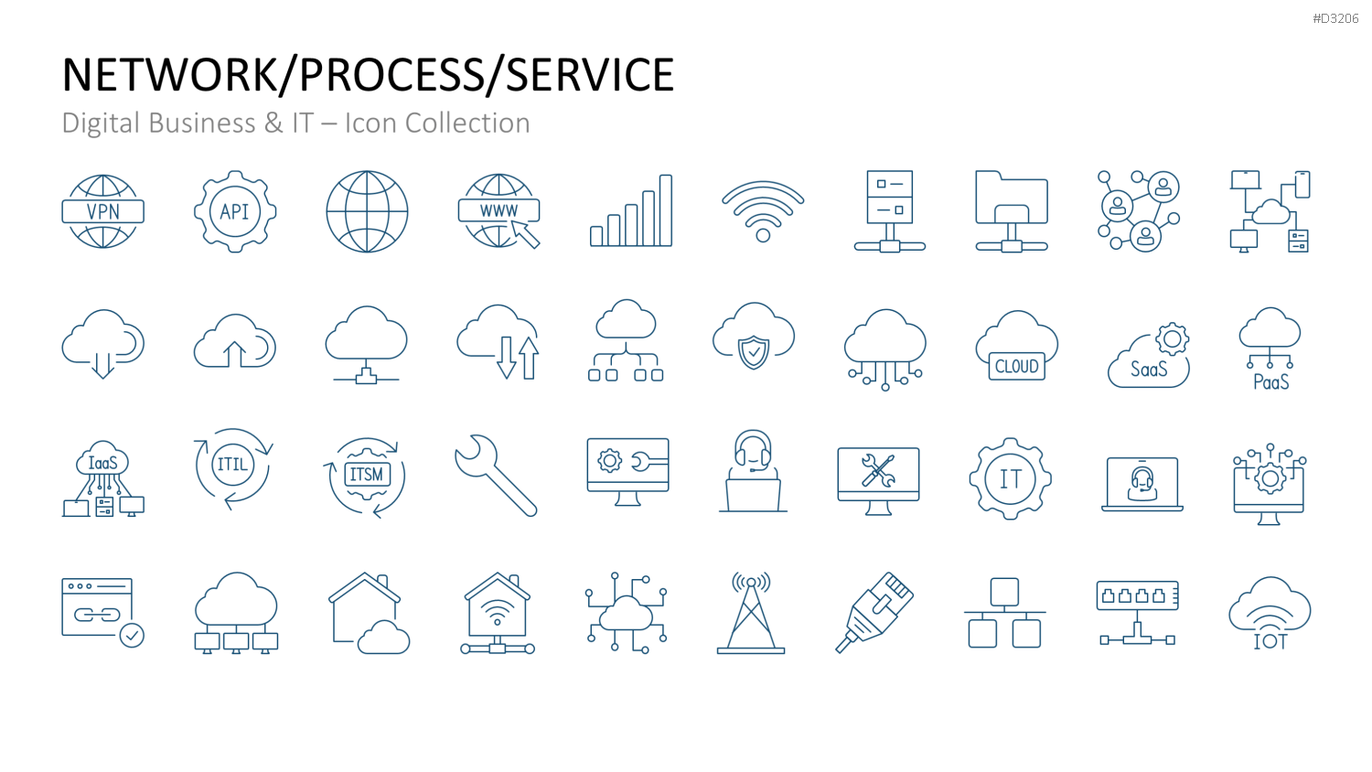 Digital Business & IT – Icon Collection PowerPoint-Vorlage