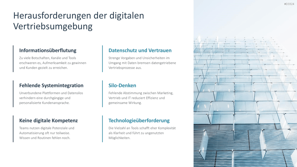 Digital Sales Playbook PowerPoint-Vorlage