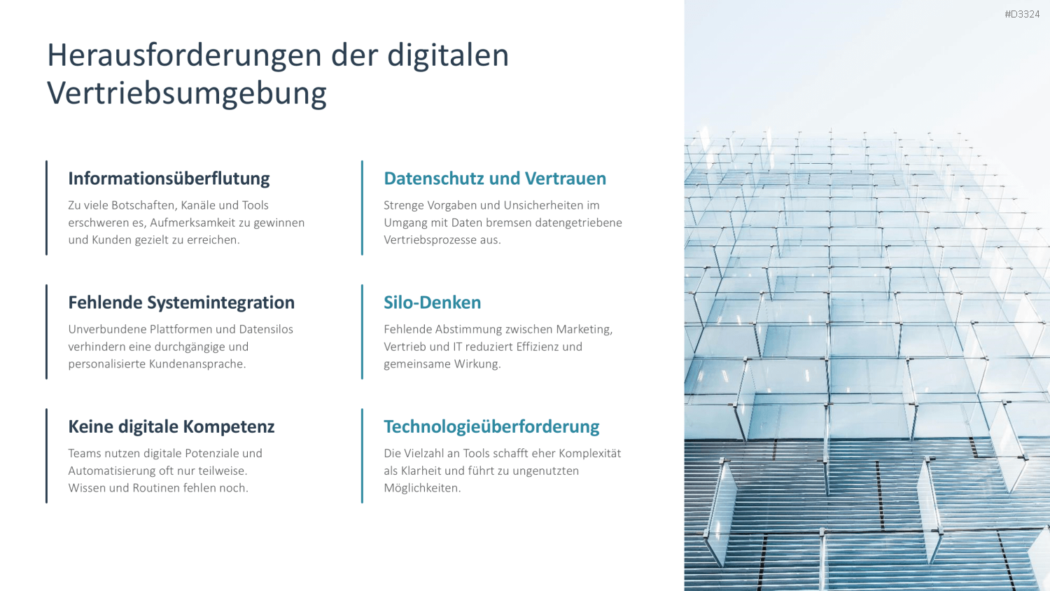Digital Sales Playbook PowerPoint-Vorlage