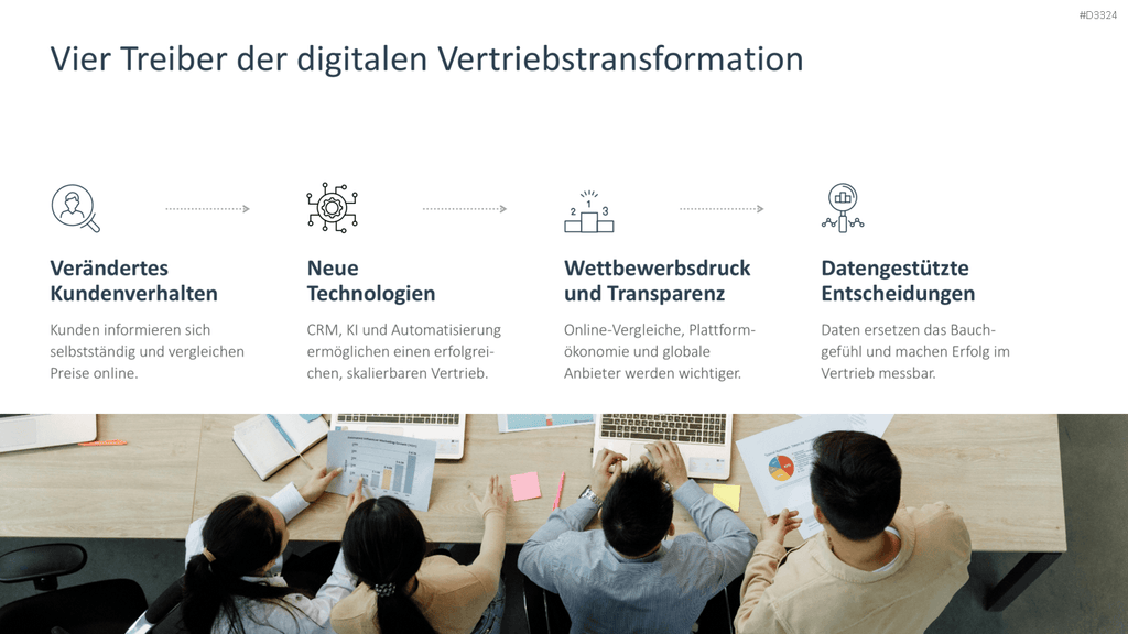 Digital Sales Playbook PowerPoint-Vorlage