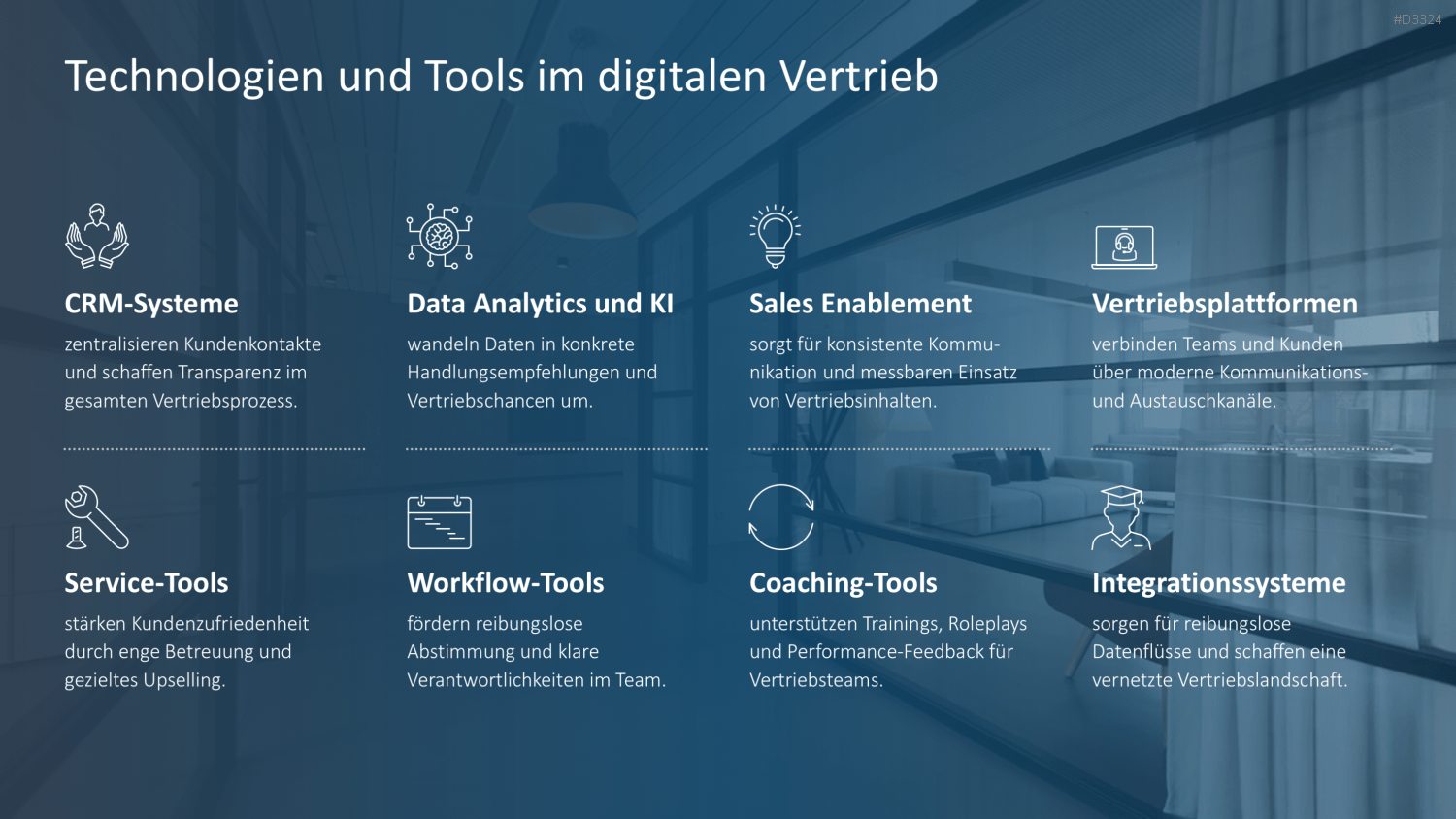Digital Sales Playbook PowerPoint-Vorlage