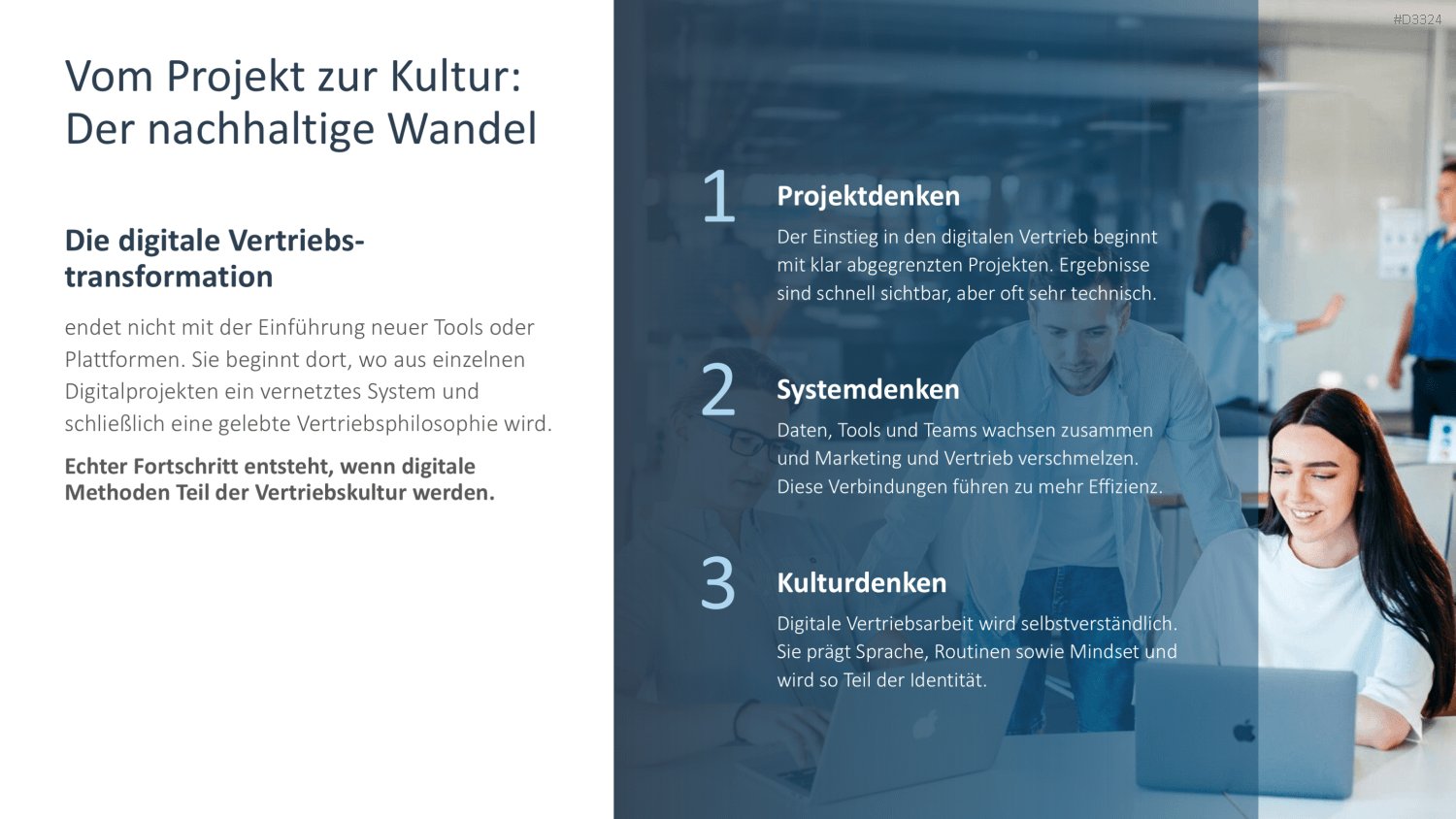 Digital Sales Playbook PowerPoint-Vorlage