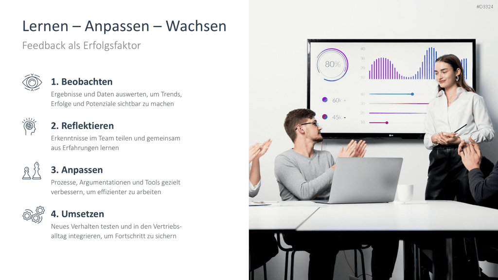 Digital Sales Playbook PowerPoint-Vorlage