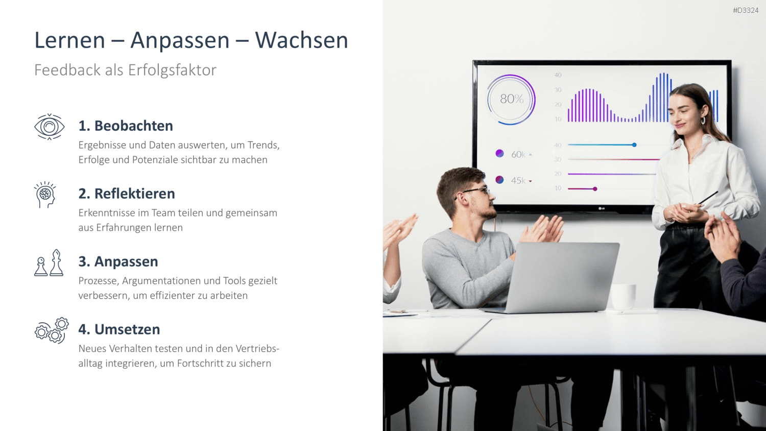 Digital Sales Playbook PowerPoint-Vorlage