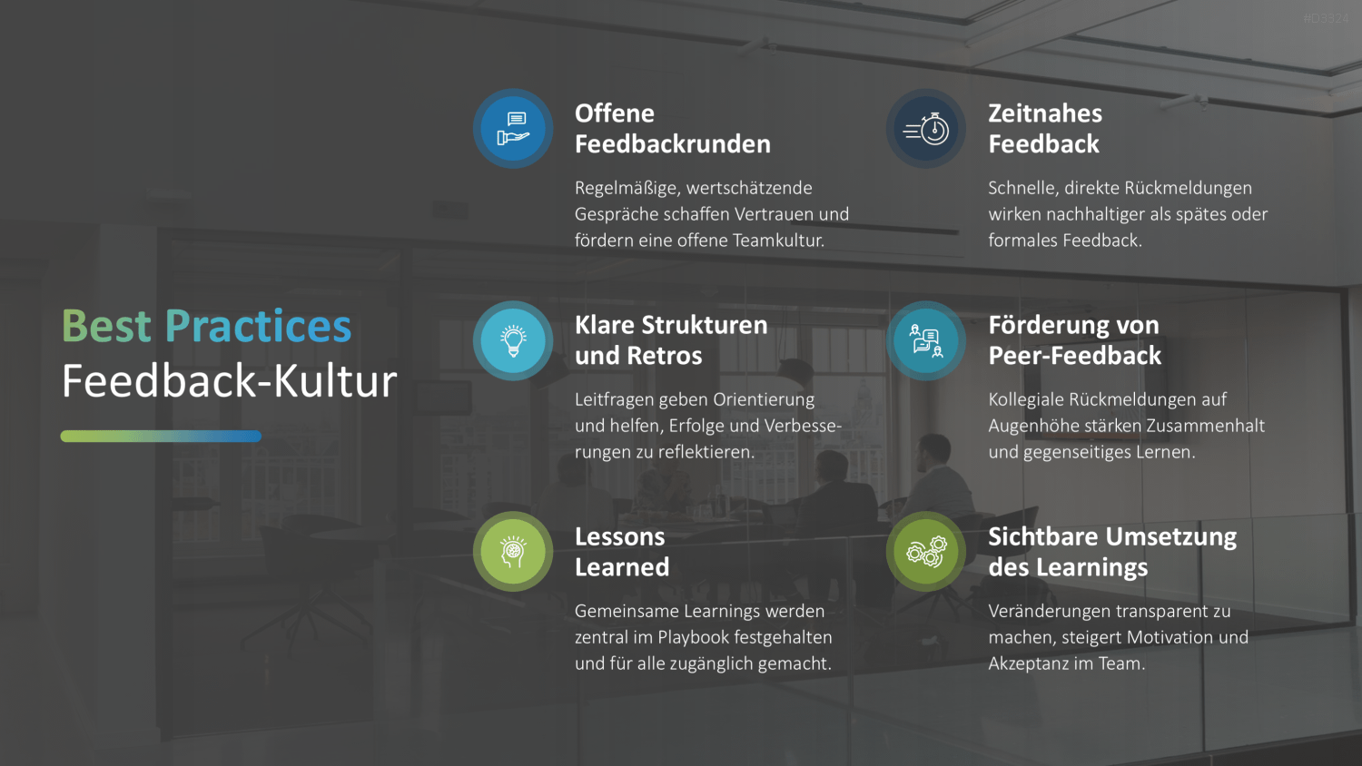 Digital Sales Playbook PowerPoint-Vorlage