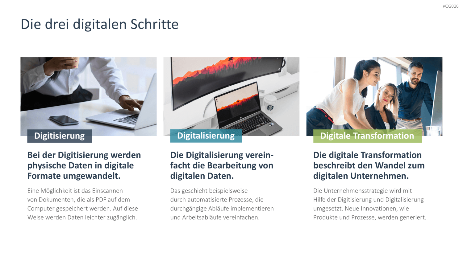 Digitale Transformation PowerPoint-Vorlage