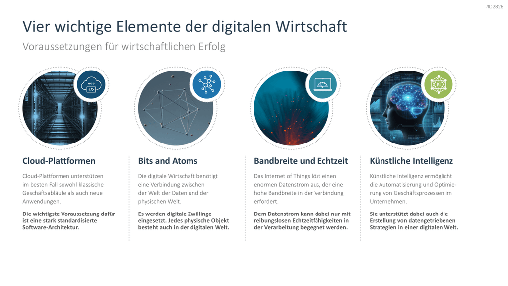 Digitale Transformation PowerPoint-Vorlage