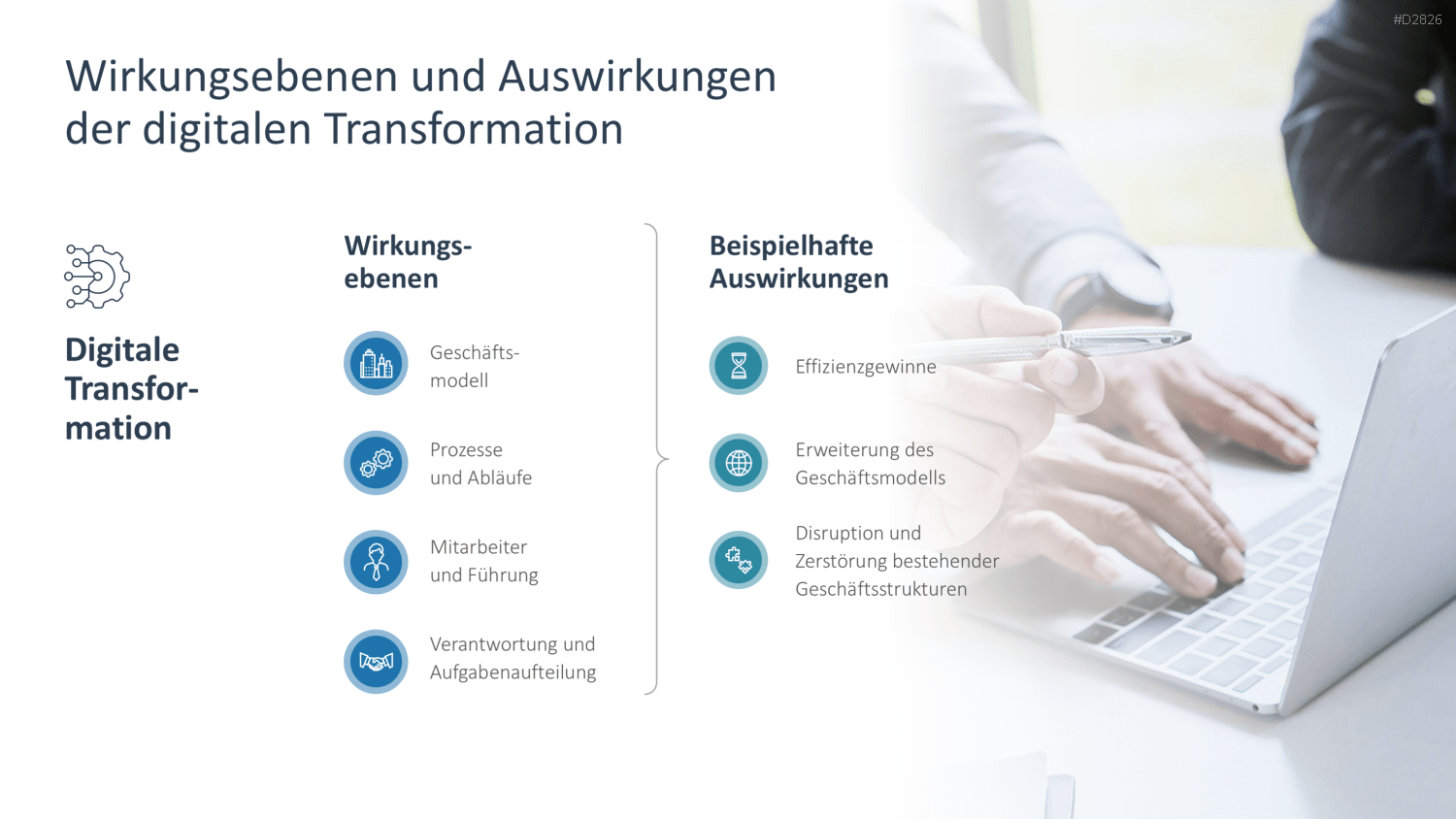 Digitale Transformation PowerPoint-Vorlage