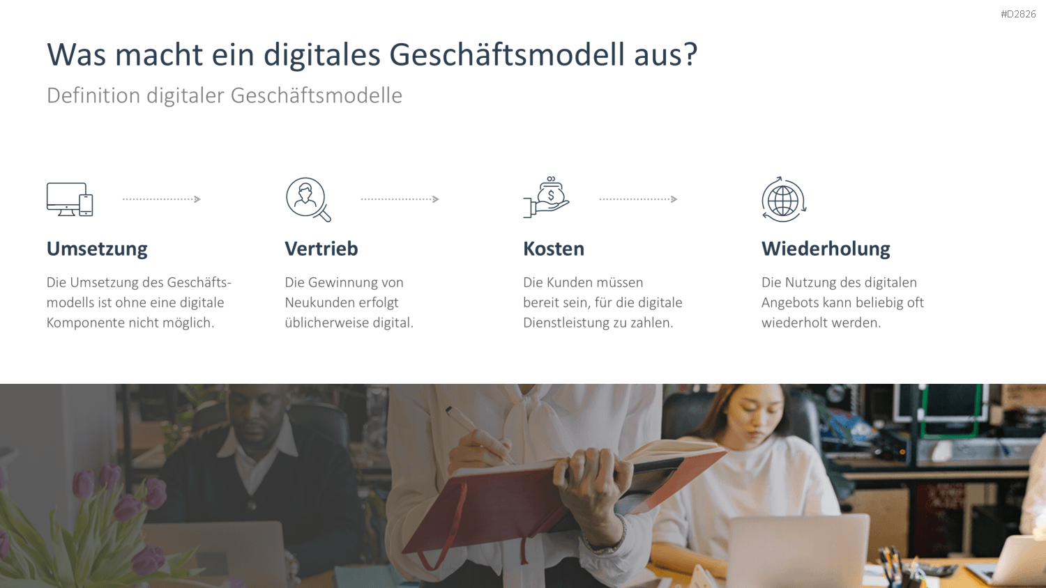 Digitale Transformation PowerPoint-Vorlage