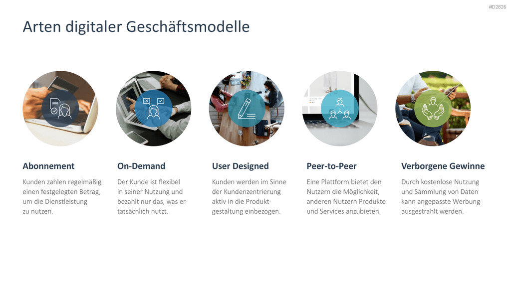Digitale Transformation PowerPoint-Vorlage