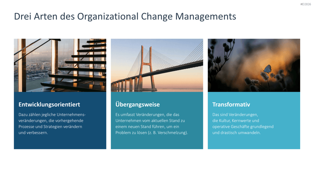Digitale Transformation PowerPoint-Vorlage