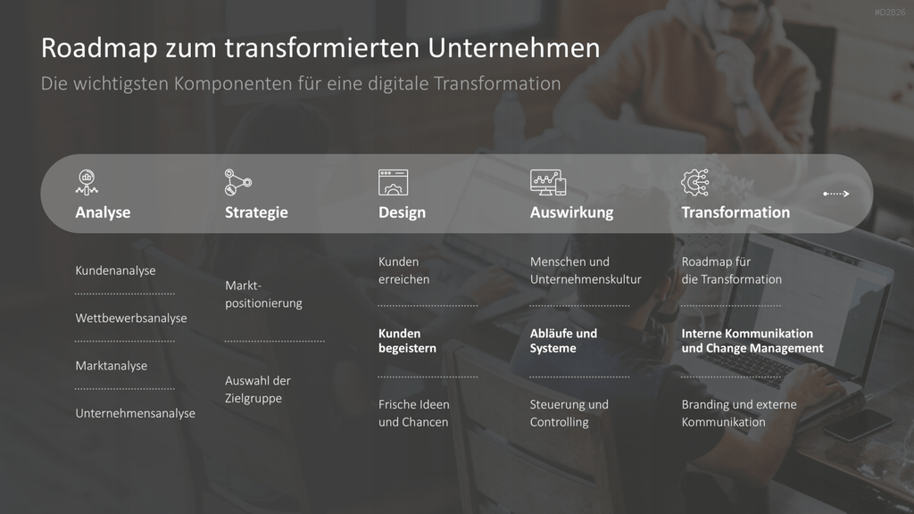 Digitale Transformation PowerPoint-Vorlage
