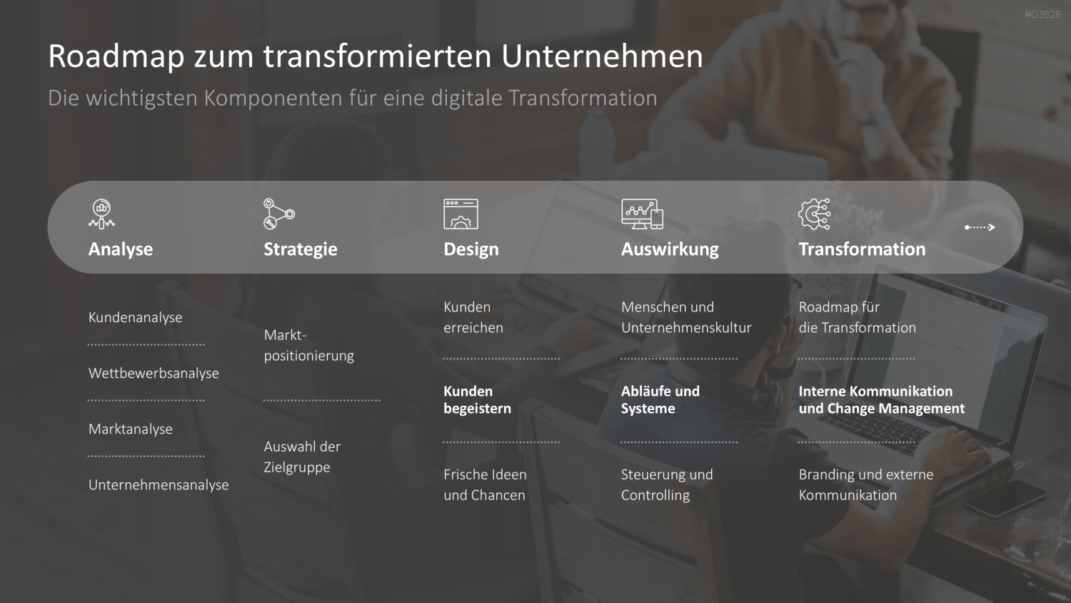 Digitale Transformation PowerPoint-Vorlage