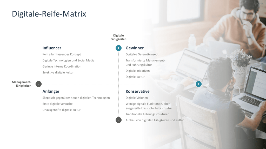 Digitale Transformation PowerPoint-Vorlage