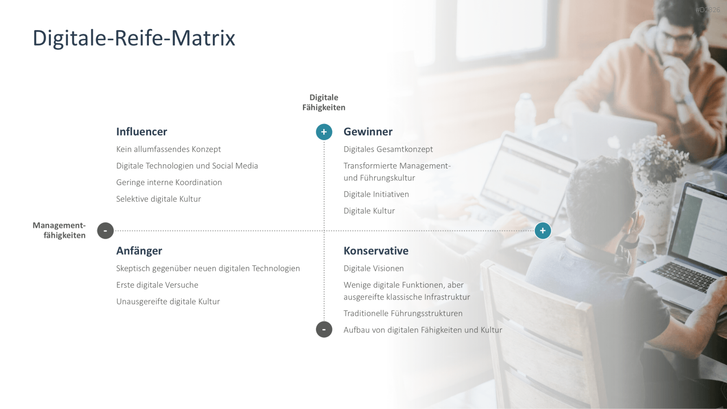 Digitale Transformation PowerPoint-Vorlage
