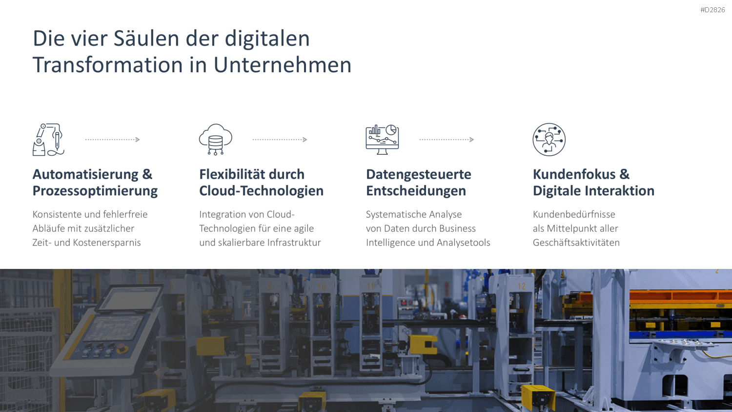 Digitale Transformation PowerPoint-Vorlage