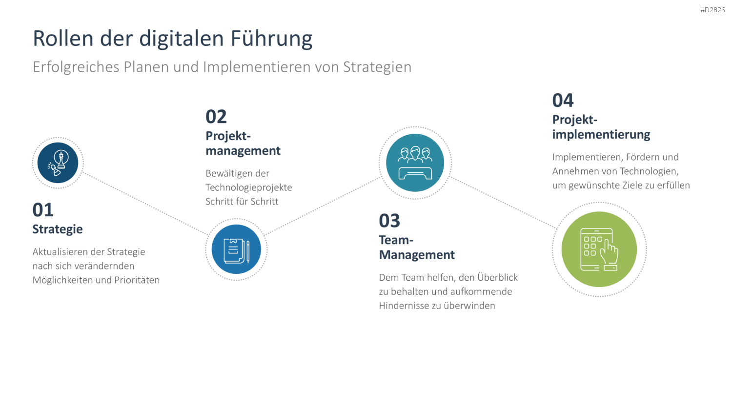 Digitale Transformation PowerPoint-Vorlage