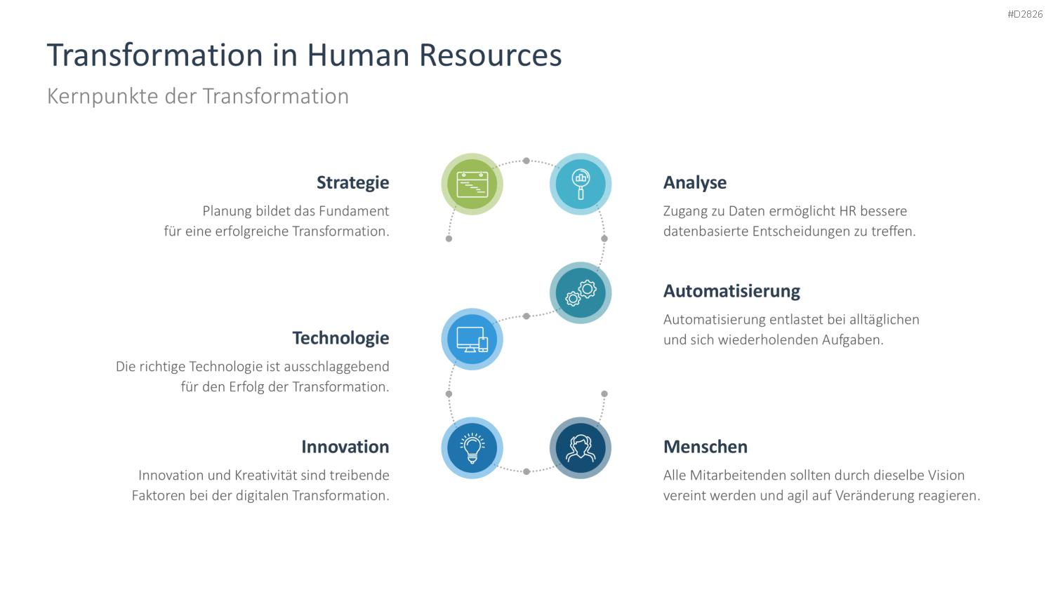 Digitale Transformation PowerPoint-Vorlage