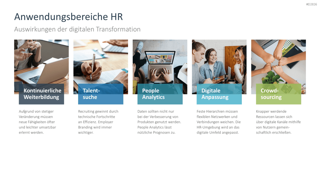 Digitale Transformation PowerPoint-Vorlage