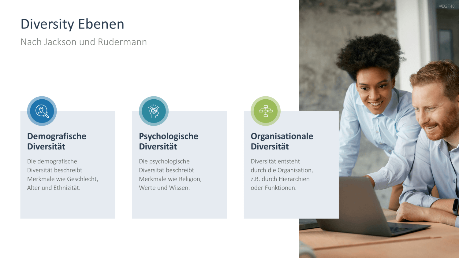 Diversity Management PowerPoint-Vorlage