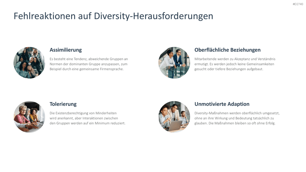 Diversity Management PowerPoint-Vorlage