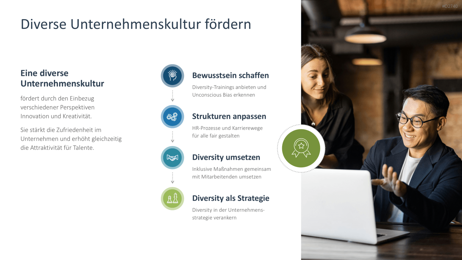 Diversity Management PowerPoint-Vorlage