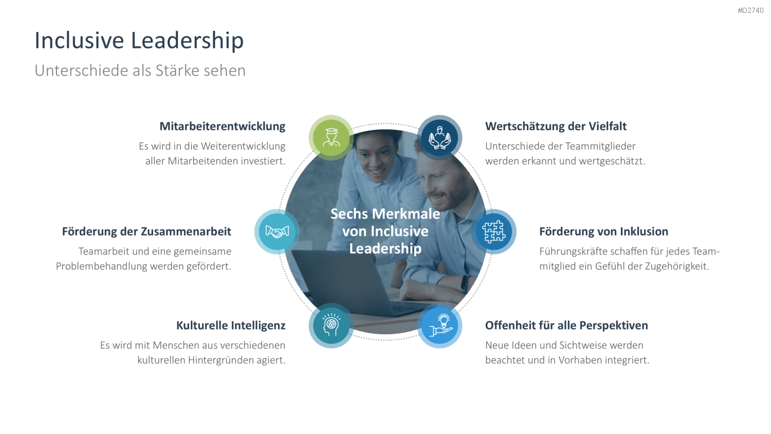 Diversity Management PowerPoint-Vorlage