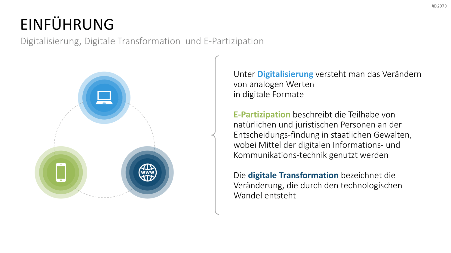 E-Government PowerPoint-Vorlage